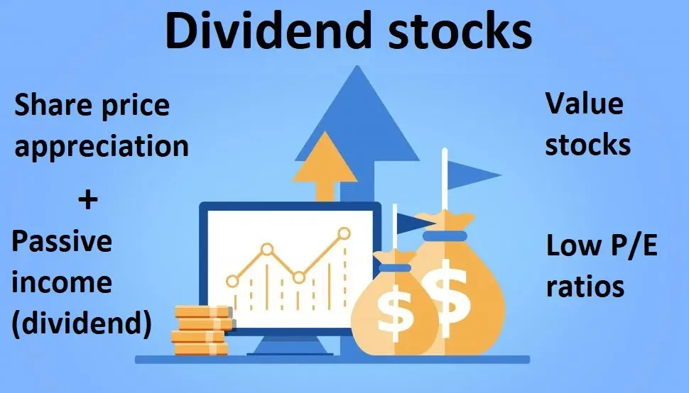 How to Retire on Dividends